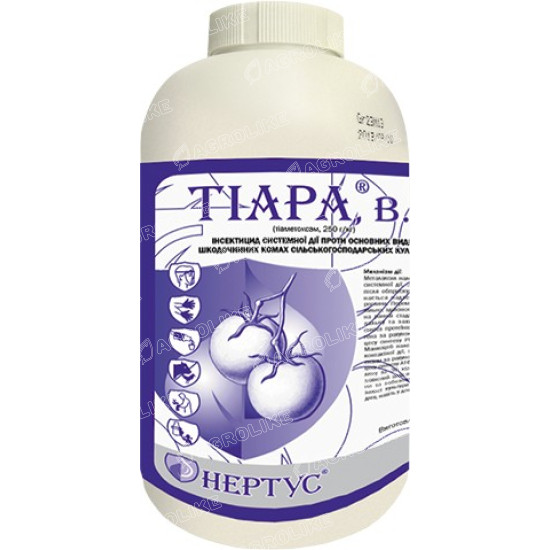 Тиара